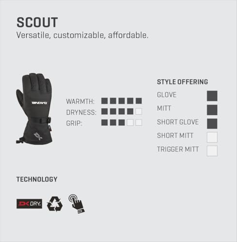 dakine-scout-handschuhe-f-r-herren-snowboard-skimitten-mit-dk-dry-membran-und-hi image 7