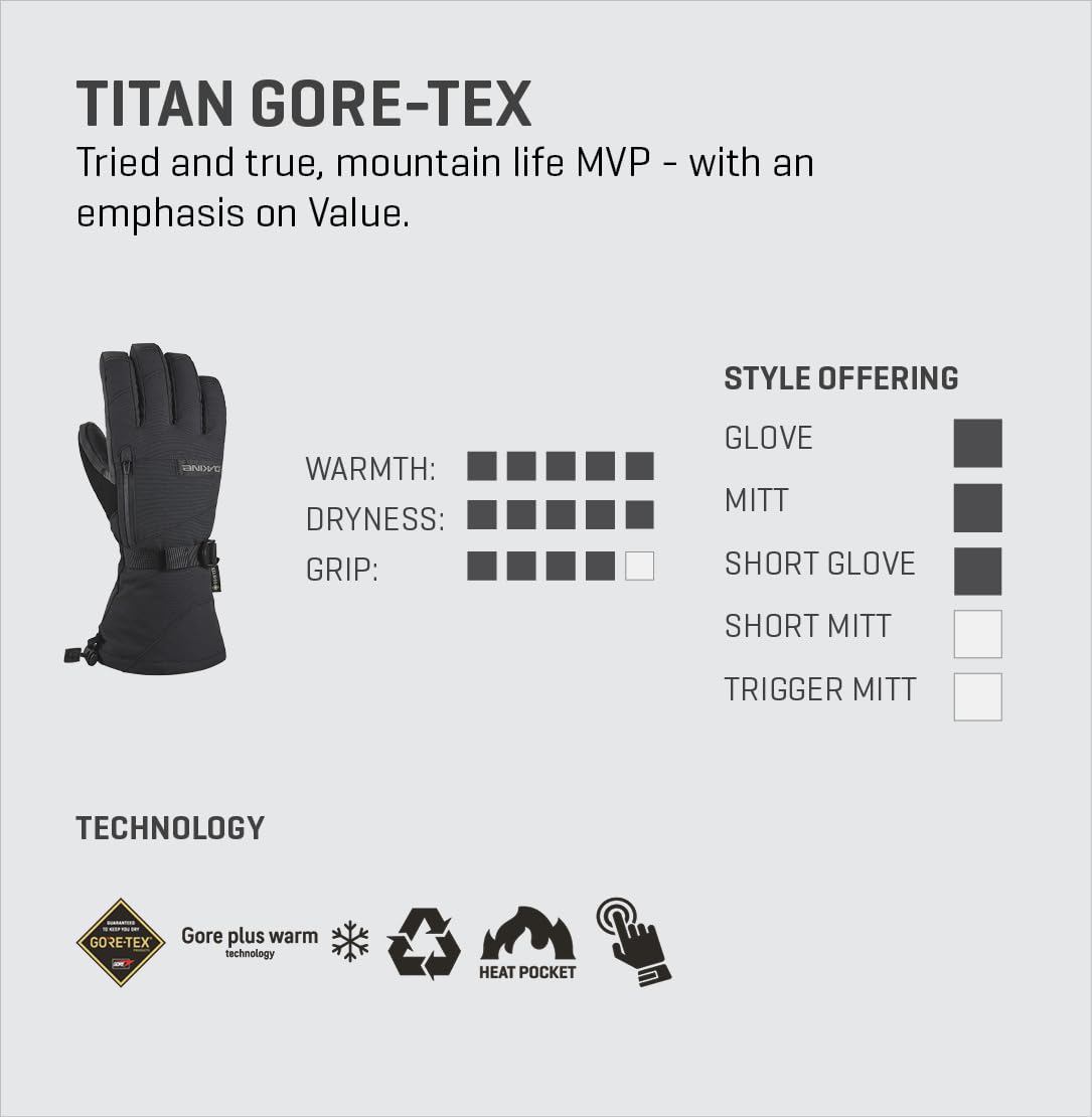 dakine-titan-gore-tex-herren-ski-und-snowboard-short-handschuhe-mit-gore-warm-ab image 4