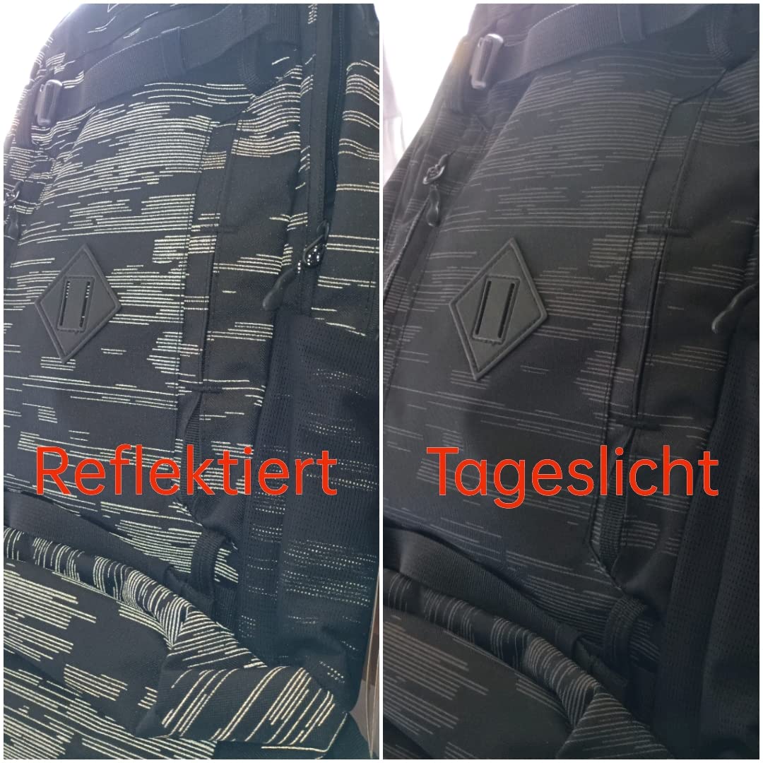 Toller Rucksack für Studenten